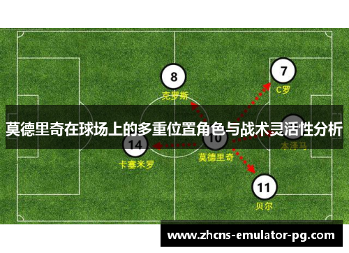 莫德里奇在球场上的多重位置角色与战术灵活性分析
