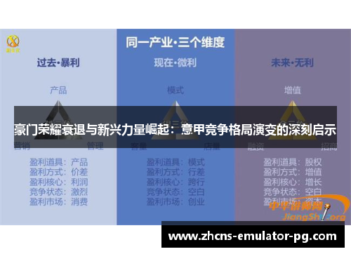 豪门荣耀衰退与新兴力量崛起：意甲竞争格局演变的深刻启示