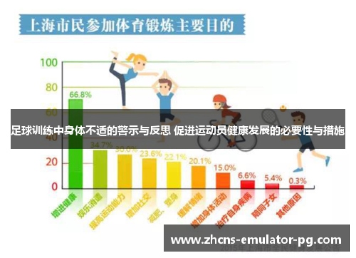 足球训练中身体不适的警示与反思 促进运动员健康发展的必要性与措施