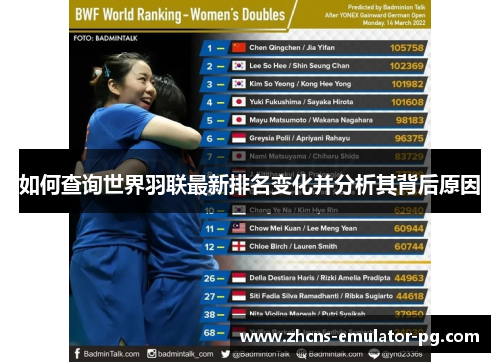 如何查询世界羽联最新排名变化并分析其背后原因