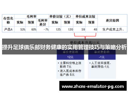 提升足球俱乐部财务健康的实用管理技巧与策略分析